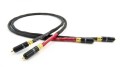 Ultra-Black-II-RCA-4-1024x575.jpg