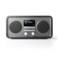 ARGRADIO3IBK_3_1024x1024@2x.jpg