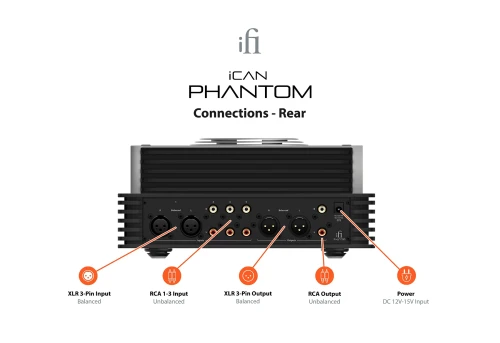 iCAN-PHANTOM-Connection-Guide-rear-web.webp